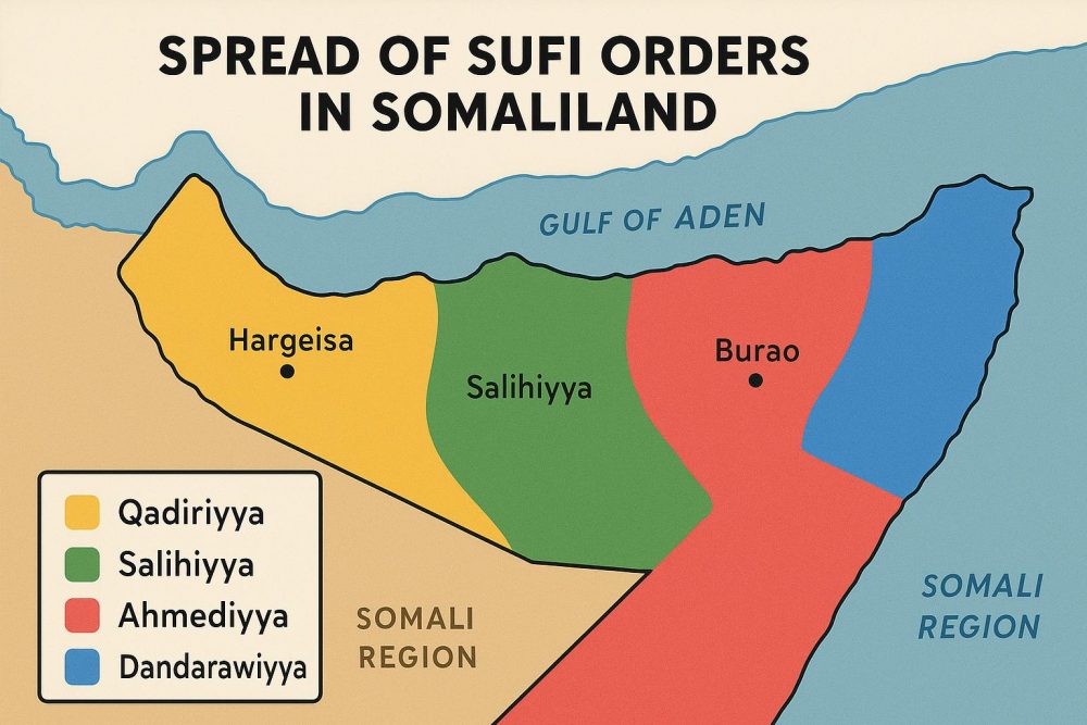 Somaliland64