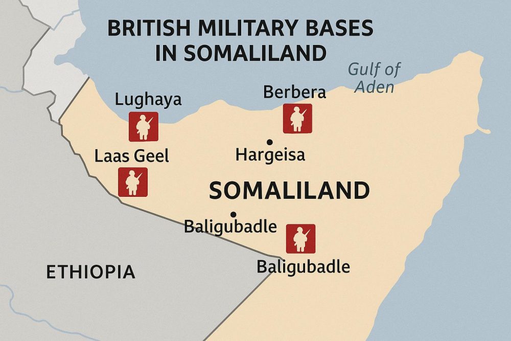 Somaliland86
